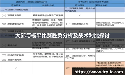 im电竞官网