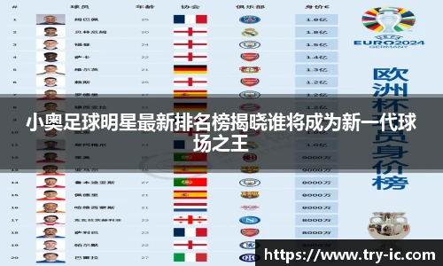 小奥足球明星最新排名榜揭晓谁将成为新一代球场之王